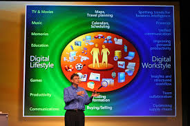 powerpoint
